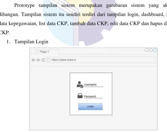 Gambar 4.6 Tampilan Login 
