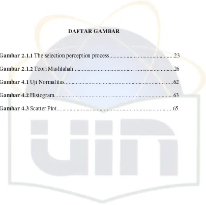 Gambar 2.1.1 The selection perception process.............................................23 