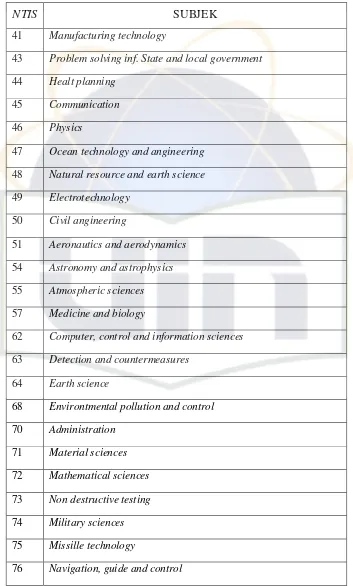 Tabel 1