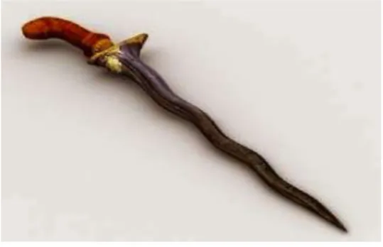 Gambar 6.6  Kujang Keris