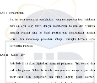 Gambaran Umum Film Dalam Mihrab Cinta 