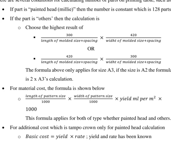 Table 5.7 Result of Actual Output 