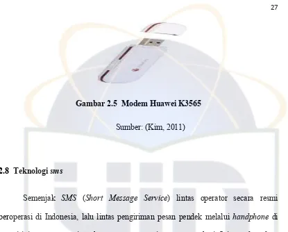 Gambar 2.5 Modem Huawei K3565