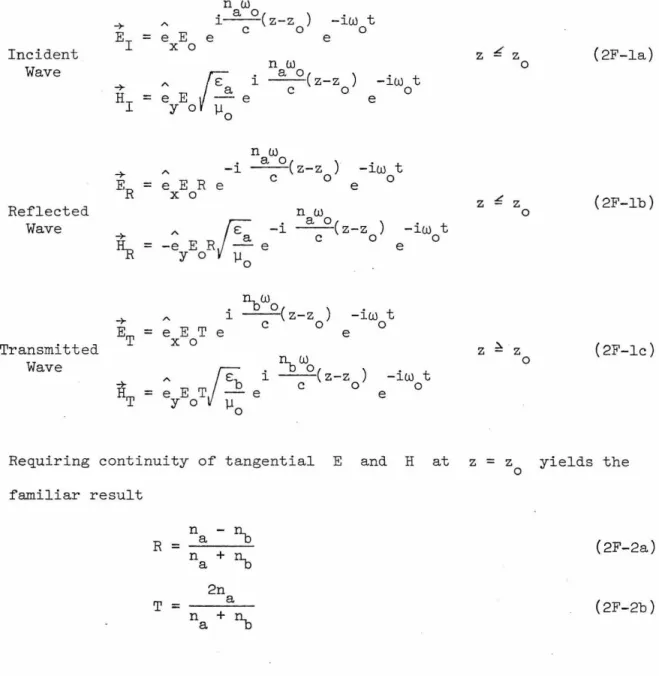 Figure  8  depicts  a  plane  interface  between  two  homogeneous  dielectrics  of  indices  n 