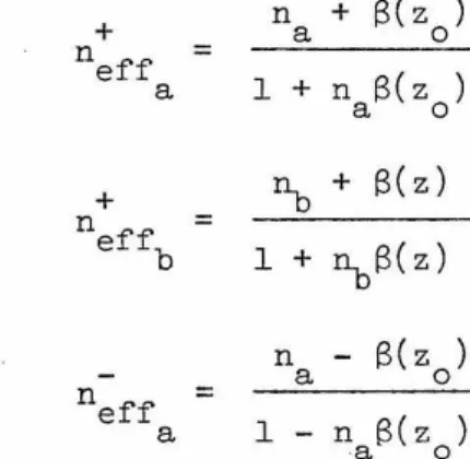 Figure  9  shows  a  plane  interface  normal  to  the  z  direction. 