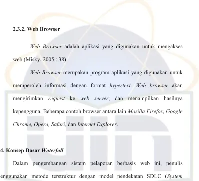 Gambar 2.2. Model Sekuensial Linier 
