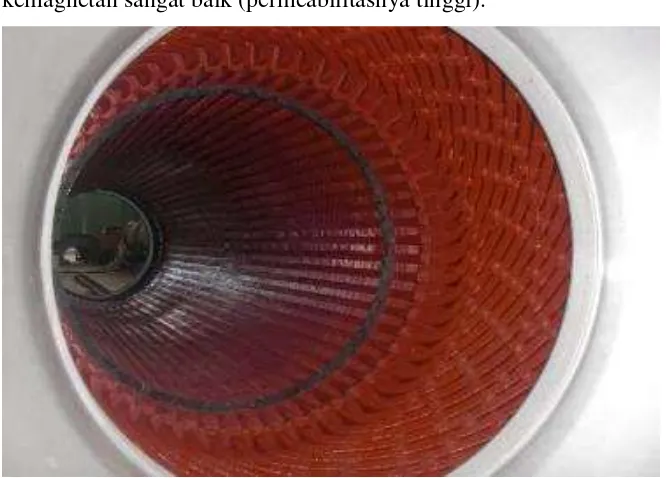 Gambar 3.1 Rangka Stator 