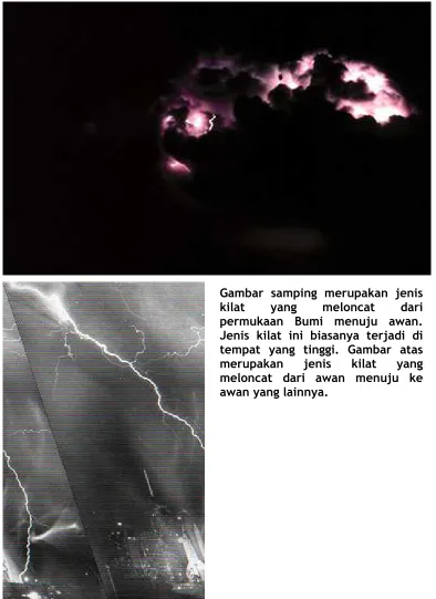 Gambar samping merupakan jenis kilat yang meloncat dari 