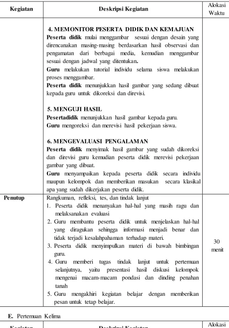 gambar yang dibuat. 