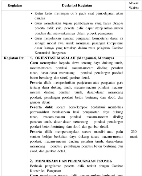 gambar detail. 