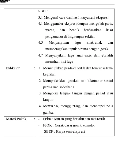 : -gambar  PPkn : Aturan yang berlaku dan tata tertib 