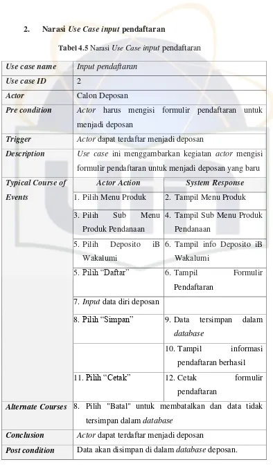 Tabel 4.5 Narasi Use Case input pendaftaran 