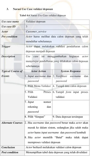 Tabel 4.6 Narasi Use Case validasi deposan 