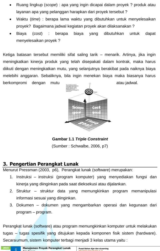 Gambar 1.1 Triple Constraint (Sumber : Schwalbe, 2006, p7) 
