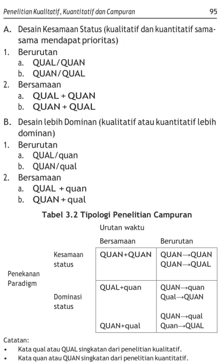Tabel 3.2 Tipologi Penelitian Campuran  Urutan waktu 