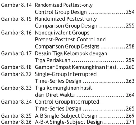 Gambar 8.14  Randomized Posttest-only 