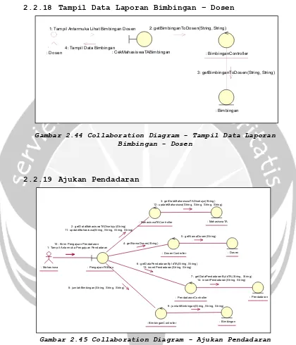Gambar 2.44 Collaboration Diagram - Tampil Data Laporan 