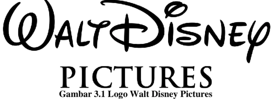 Gambar 3.1 Logo Walt Disney Pictures 