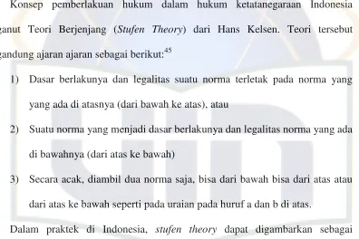 Gambar. 1                                                            