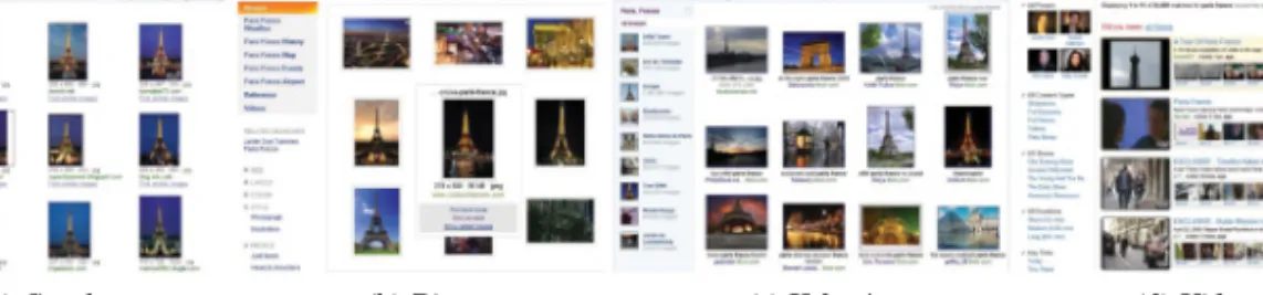 Fig. 2. Examples of multimedia search reranking in some commercial search engines.