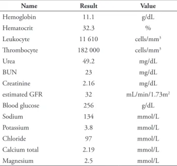 Table 1. Laboratory ﬁndings of Mr. DT at admission.