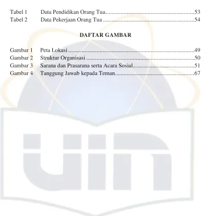 Tabel 1         Data Pendidikan Orang Tua ...........................................................53 