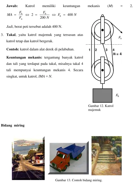 Gambar 12. Katrol 