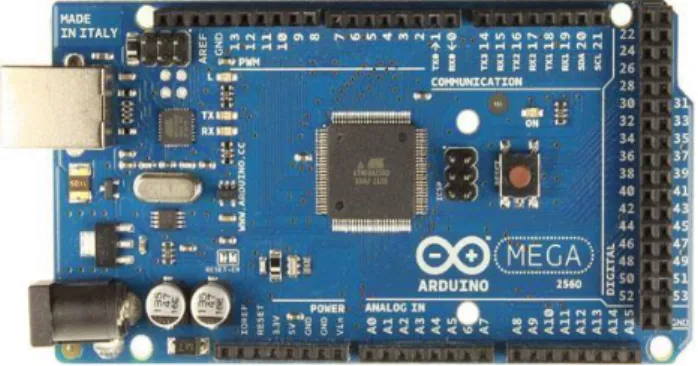 Gambar 2.9 Arduino Atmega 2560, (Sekarningrum,A, 2022)  2.8.  Programman Arduino 