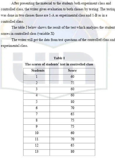 Table I The scores of students’ test in controlled class 