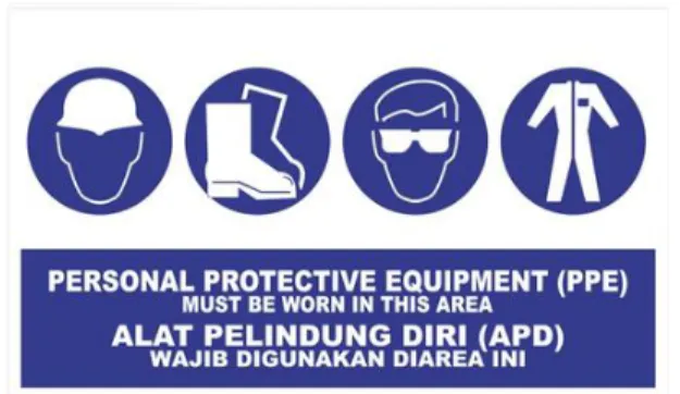 Gambar 8.3 Ilustrasi Display Kualitatif 