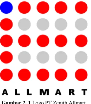 Gambar 2. 1 Logo PT Zenith Allmart  Precisindo 