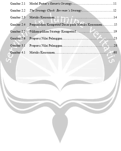 Gambar 2.1 Model Porter’s Generic Strategy...................................................11 