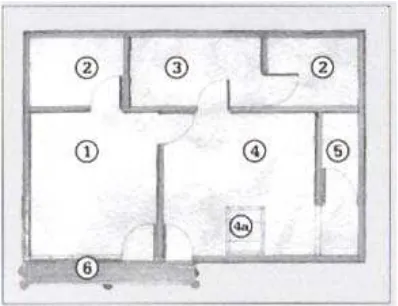 Gambar 11 Tepas (1), pangkeng (2), 