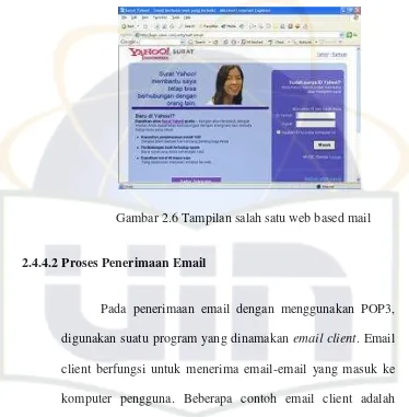 Gambar 2.6 Tampilan salah satu web based mail 