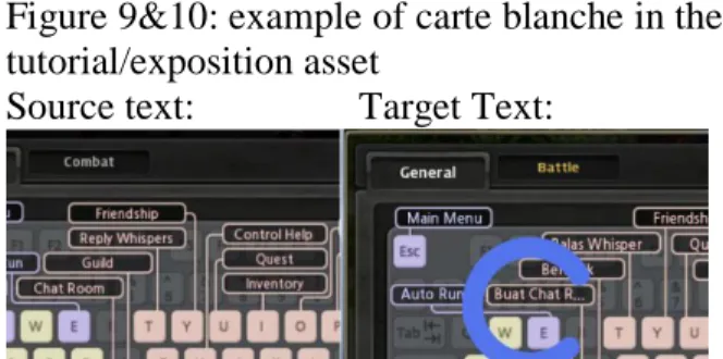 Table 5: The data of carte blanche strategy in  tutorial/exposition text asset 