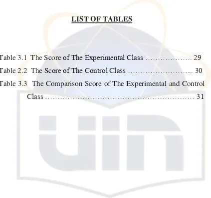 Table 3.1  The Score of The Experimental Class ………………. 29 