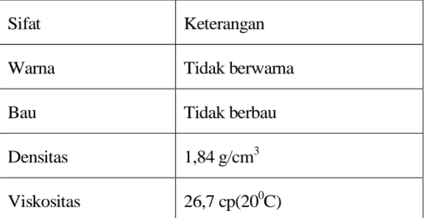 Tabel 1.9 Sifat Fisika Asam Phospat (H 3 PO 4 ) 