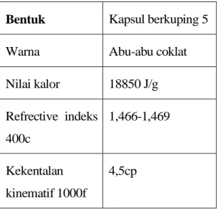 Tabel 1.1 sifat fisik biji mahoni   Bentuk  Kapsul berkuping 5 