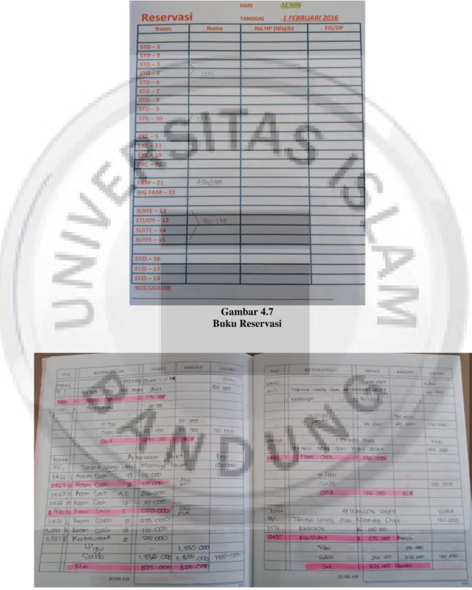 Gambar 4.7  Buku Reservasi 