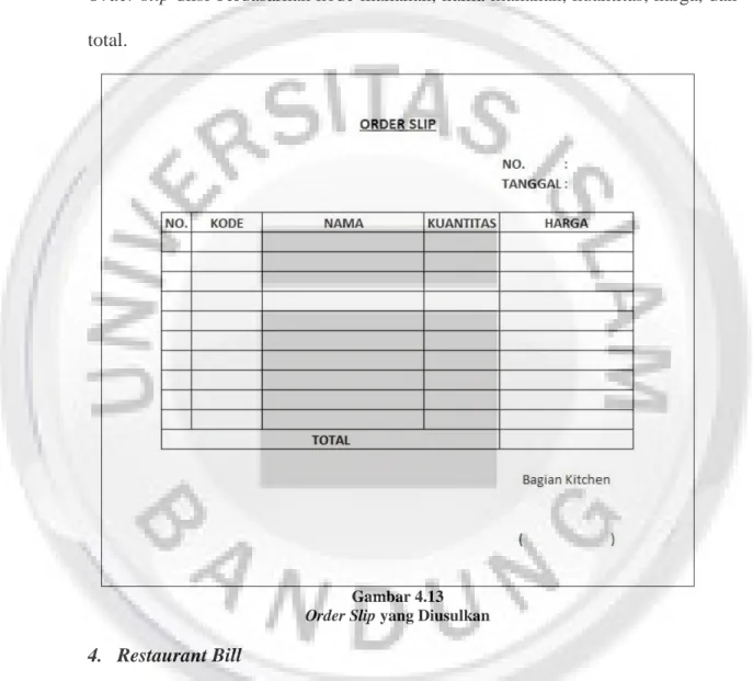 Gambar 4.13  Order Slip yang Diusulkan 