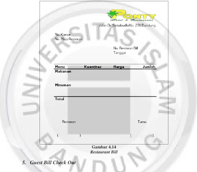 Gambar 4.14  Restaurant Bill 