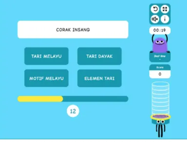 Gambar 2. Game Multiple Choice 