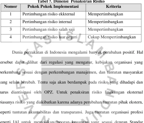 Tabel 7. Dimensi  Penaksiran Risiko 