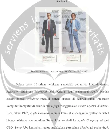 Gambar 3  