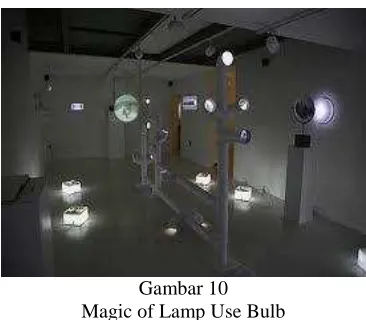 Gambar 10 Magic of Lamp Use Bulb 