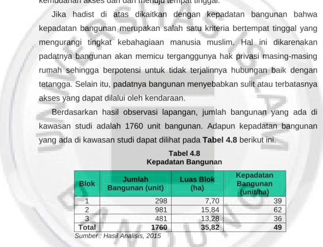 Tabel 4.8  Kepadatan Bangunan 