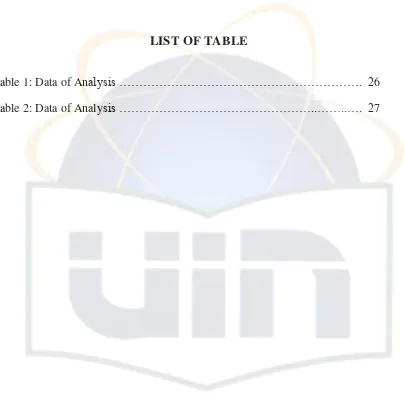 Table 1: Data of Analysis …………………………………………………….  26 