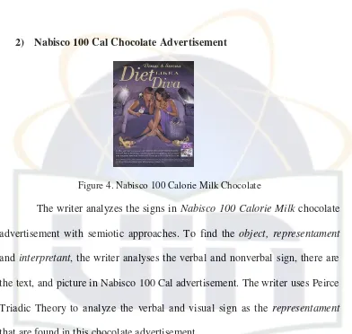 Figure 4. Nabisco 100 Calorie Milk Chocolate 