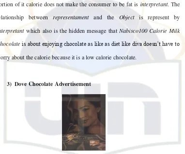 Figure 5. Dove Chocolate with peanut butter advertisement 