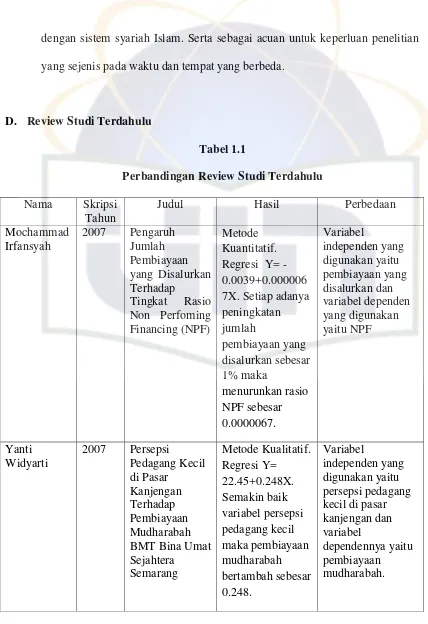 Tabel 1.1 Perbandingan Review Studi Terdahulu 